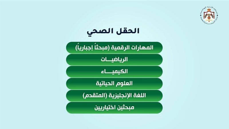 شرح نظام التوجيهي الجديد (الحقول) / الحقل الصحي ح3