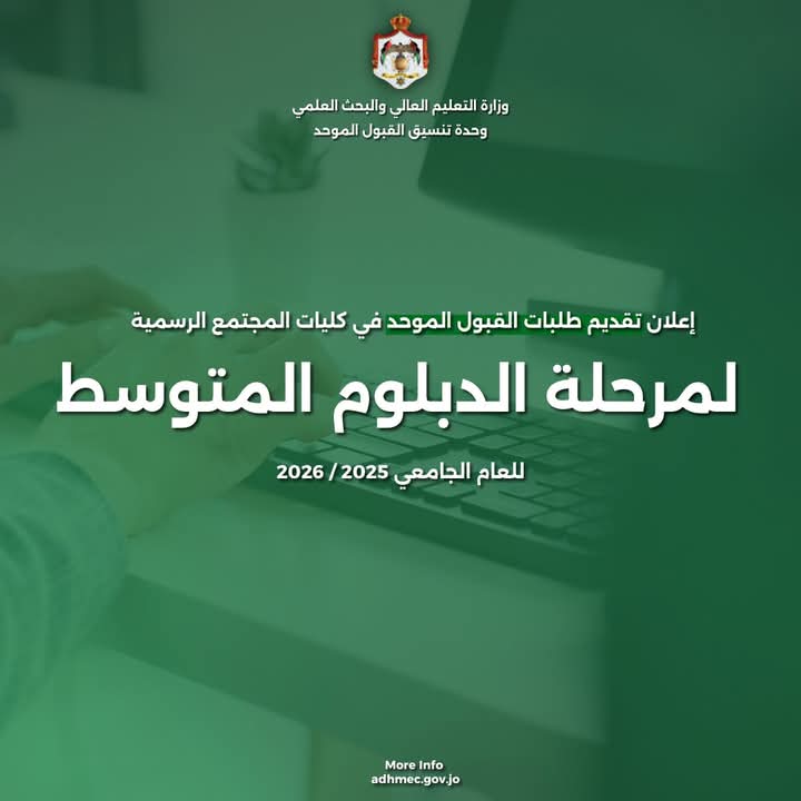موعد تقديم طلبات الالتحاق بكليات المجتمع