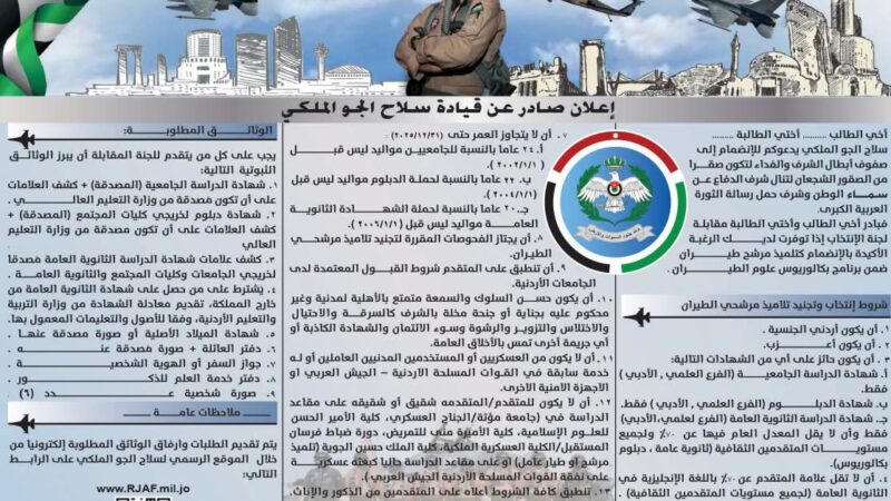 اعلان بدء التسجيل في كلية الملك الحسين الجوية لعام 2025