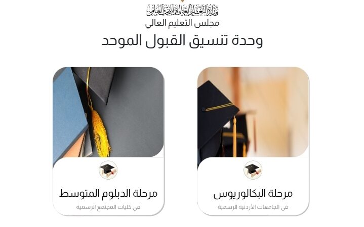 تحديث بيانات موقع التعليم العالي استعدادا لاستقبال طلبات القبول الموحد للجامعات