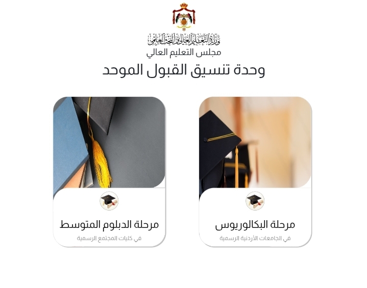 تحديث بيانات موقع التعليم العالي استعدادا لاستقبال طلبات القبول الموحد للجامعات
