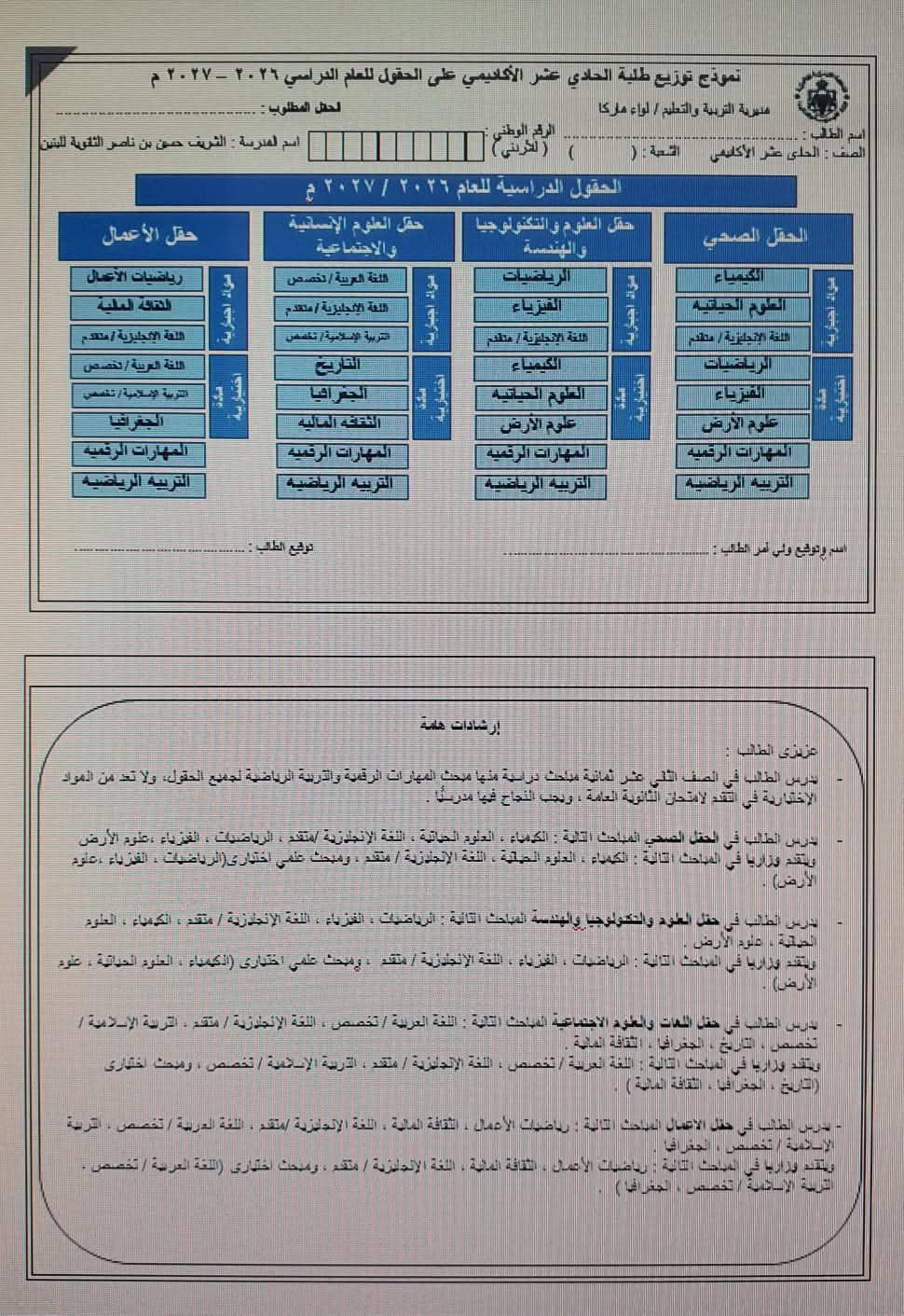 نموذج توزيع الحقول الخاص بجيل 2009