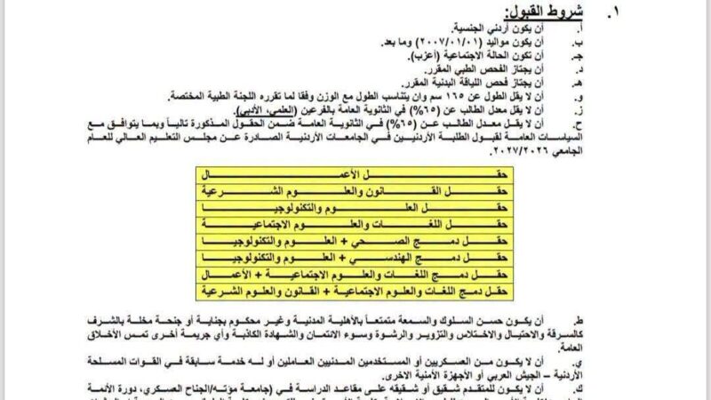 فتح باب التسجيل في جامعة مؤتة الجناح العسكري 2026